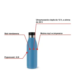 Butelka Termiczna TEFAL BLUDROP 0,5L niebieska
