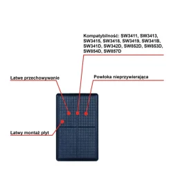 Dodatkowe płyty Snack Collection: Gofry XA800512