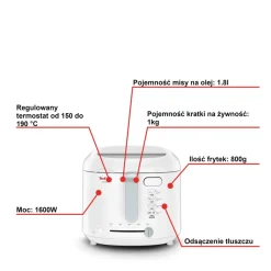 Frytkownica tradycyjna TEFAL UNO FF203130