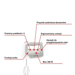 Mikser TEFAL PREP'MIX HT450B38
