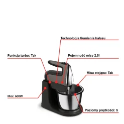 Mikser z misą TEFAL POWERMIX SILENCE HT654E