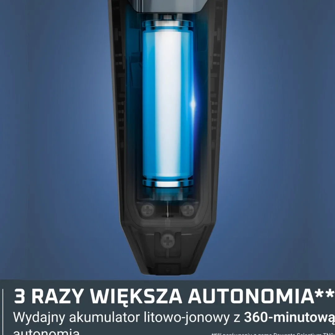 Multifunkcyjny trymer do strzyżenia Rowenta X-Series 900 19w1 TN9730