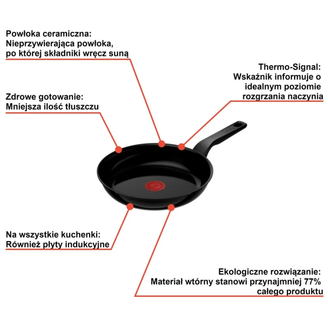 Patelnia ceramiczna TEFAL RENEW BLACK 28 cm