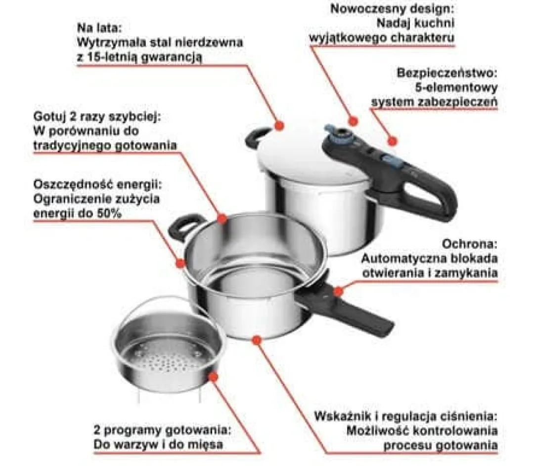 Szybkowar TEFAL SECURE TRENDY 4L + 6L + koszyk
