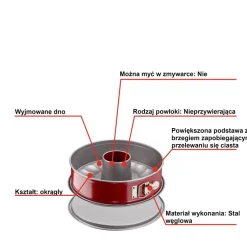 Zestaw form do pieczenia TEFAL Delibake 5 elementów