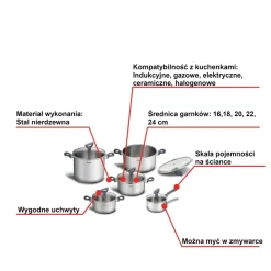 Zestaw garnków z pokrywkami TEFAL Daily Cook - 12 elementów