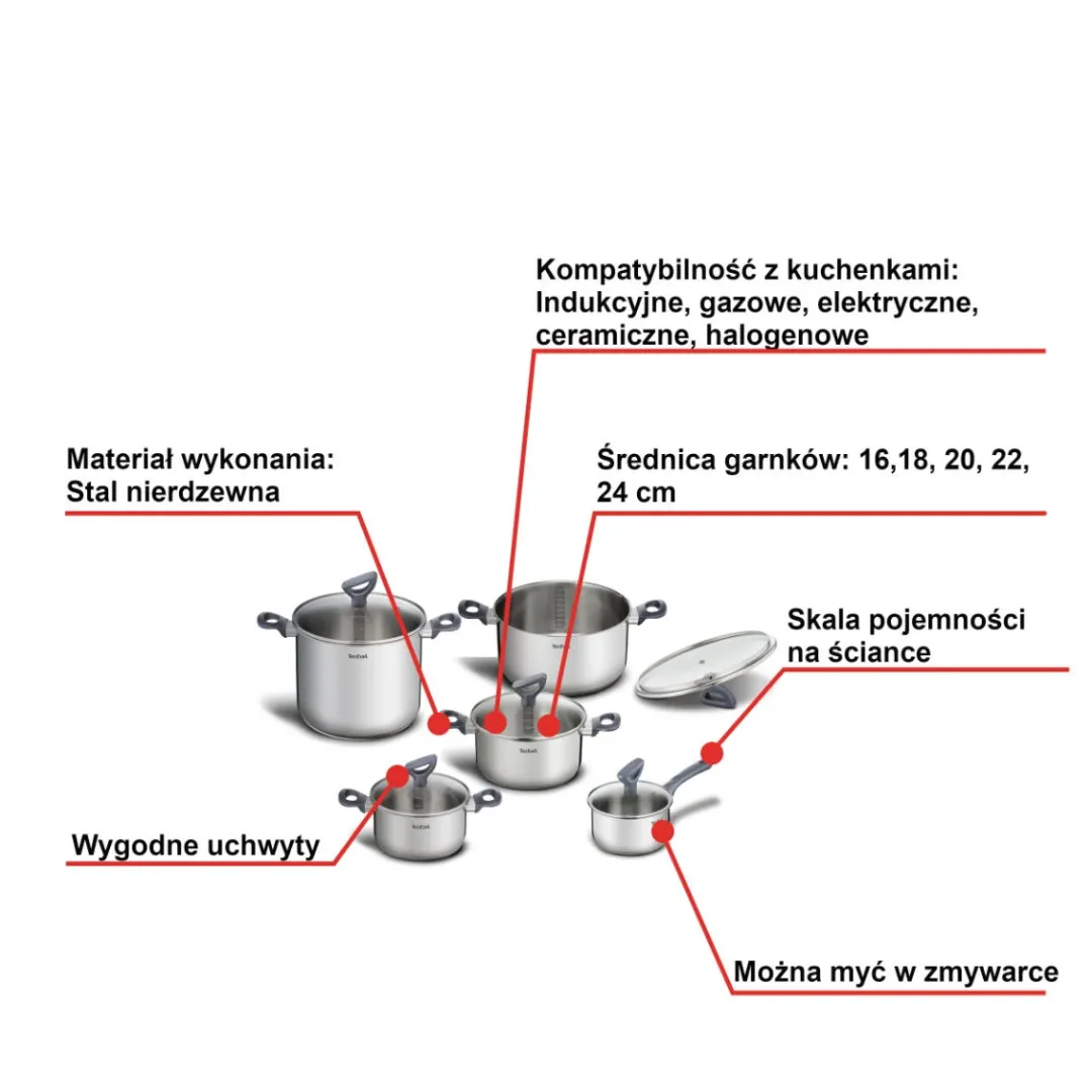 Zestaw garnków z pokrywkami TEFAL Daily Cook - 12 elementów