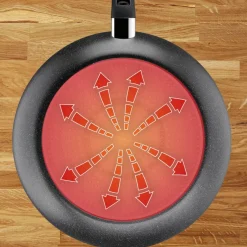 Zestaw patelni Tefal Dark Essential 20/24/28 cm