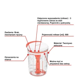 Zestaw rozdrabniacz chopper oraz mikser ręczny TEFAL 500/900ml